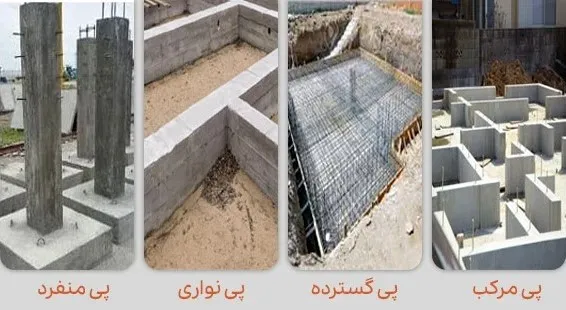 انواع فونداسیون ساختمان