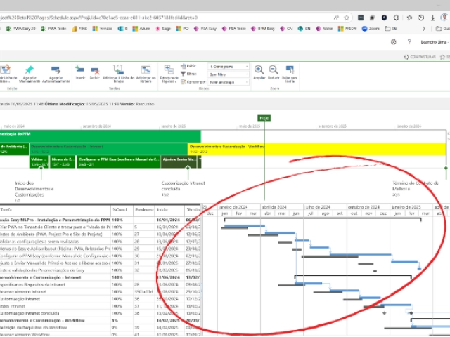 دوره های msp جهاد دانشگاهی