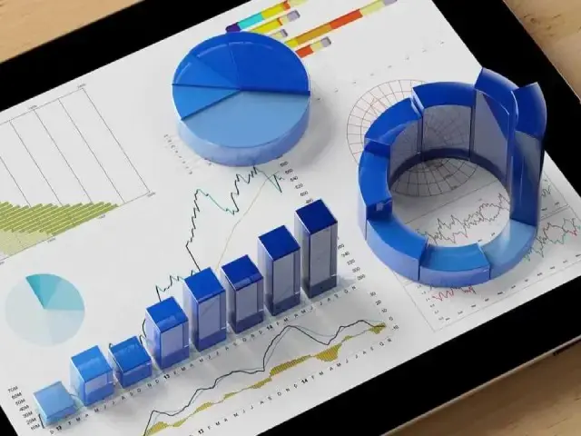 تحلیل عملکرد پروژه