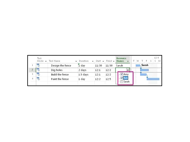 مشخص کردن افراد در Microsoft Project