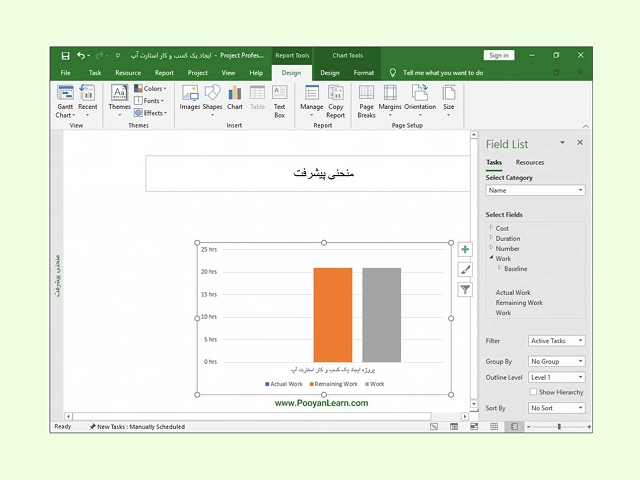 نحوه رسم نمودار s curve در msp