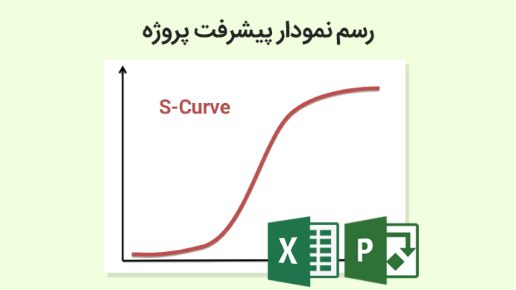 نحوه رسم نمودار s curve در msp نحوه رسم نمودار s curve در msp