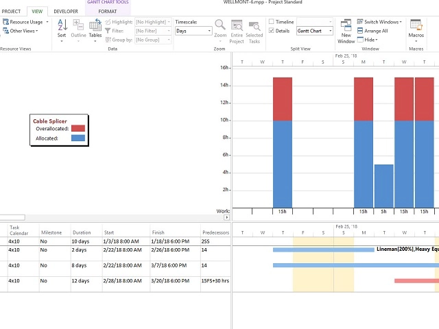 آموزش تخصیص منابع در نرم افزار msp