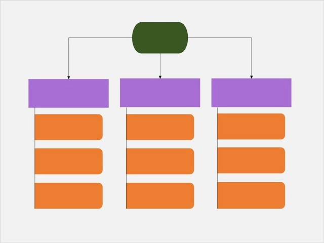 ساختار شکست کارچیست