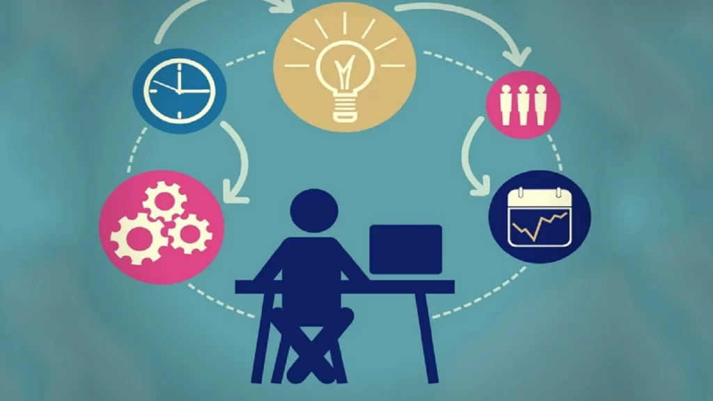 فاز آغازین چرخه عمر پروژه چیست؟ فاز آغازین چرخه عمر پروژه چیست؟